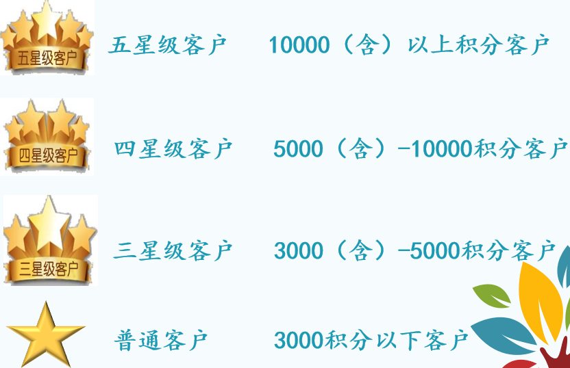 光大永明人寿公司简介和客户服务体系