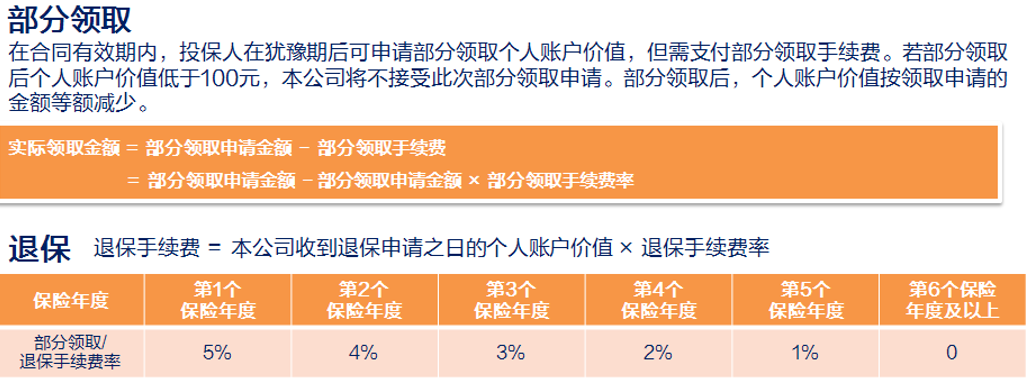 富德生命鑫福源A款年金保险