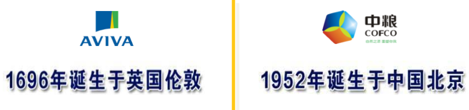 中英人寿保险公司简介