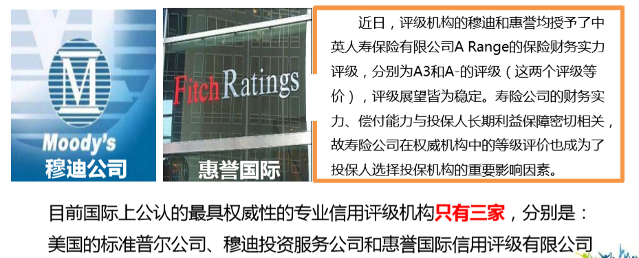 中英人寿保险公司简介