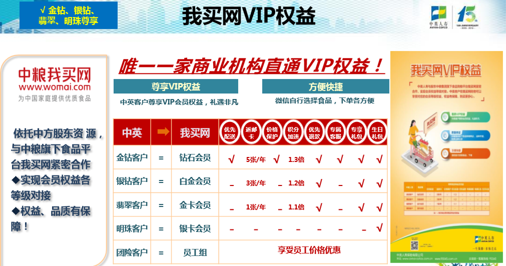 中英人寿保险公司简介