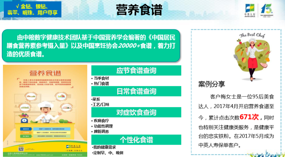 中英人寿保险公司简介