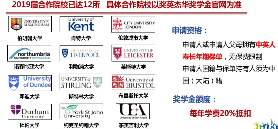 中英人寿保险公司简介