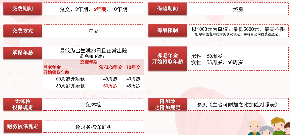 陆家嘴国泰安泰年年养老年金保险