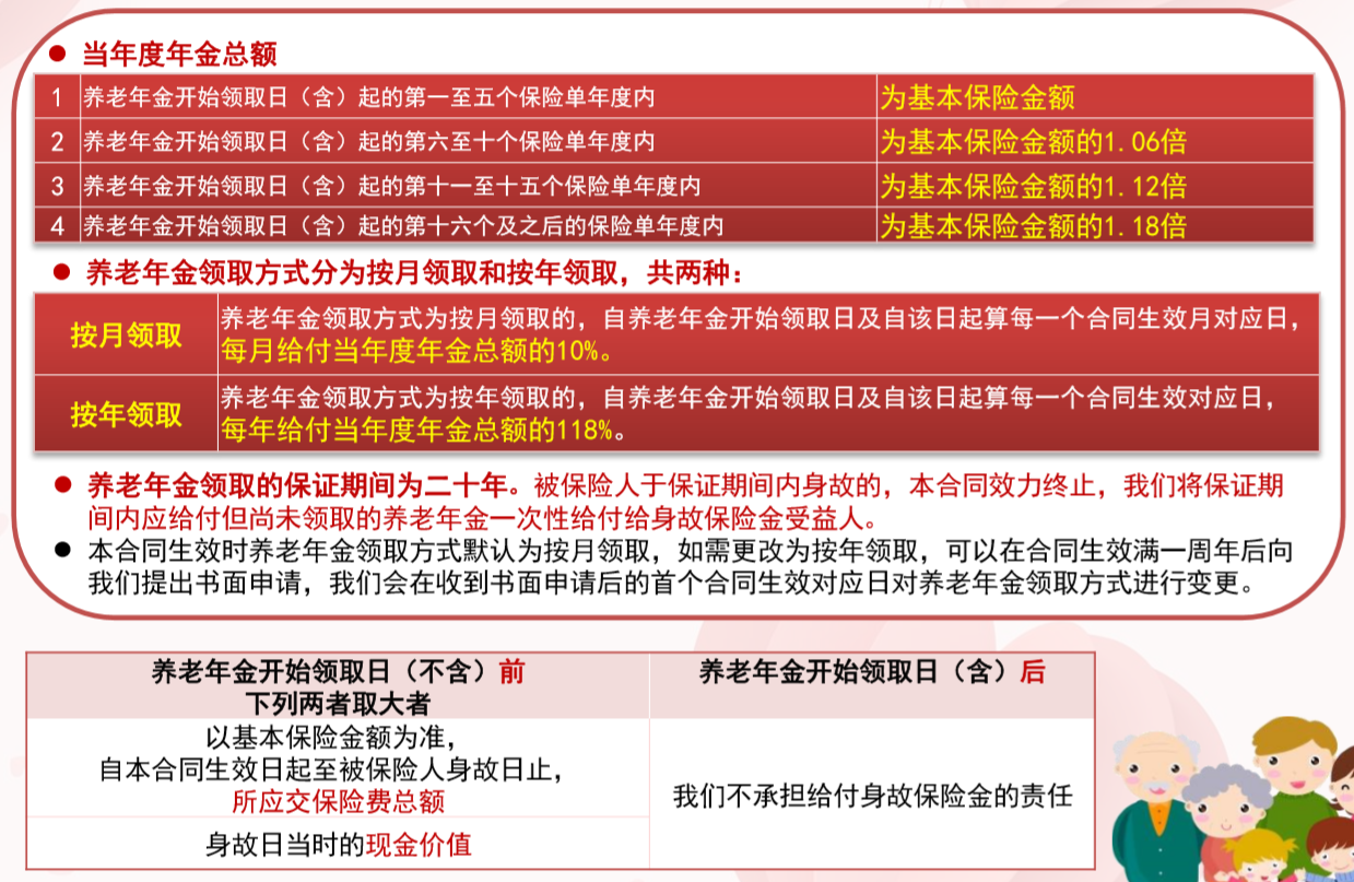 陆家嘴国泰安泰年年养老年金保险