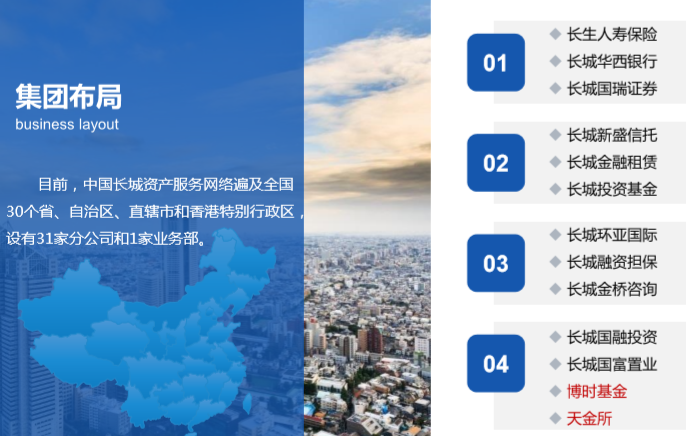 长生人寿保险公司简介