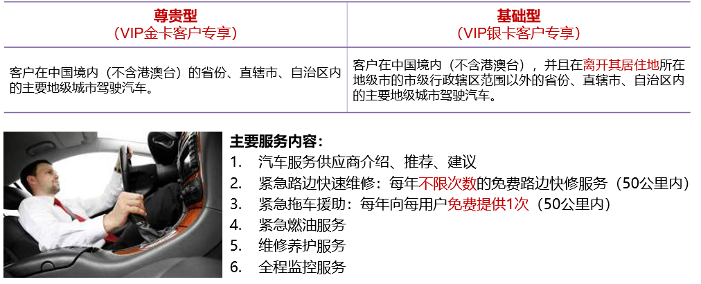 中信保诚尊贵VIP客户服务