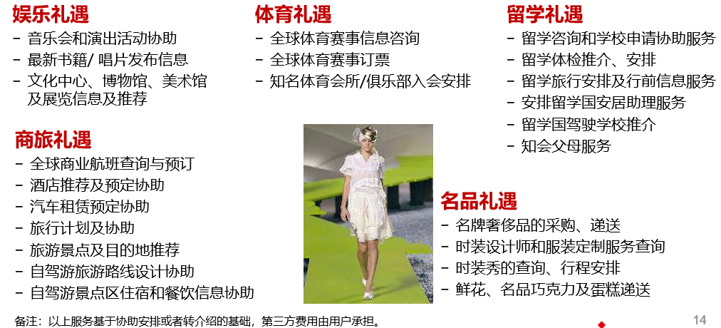 中信保诚尊贵VIP客户服务